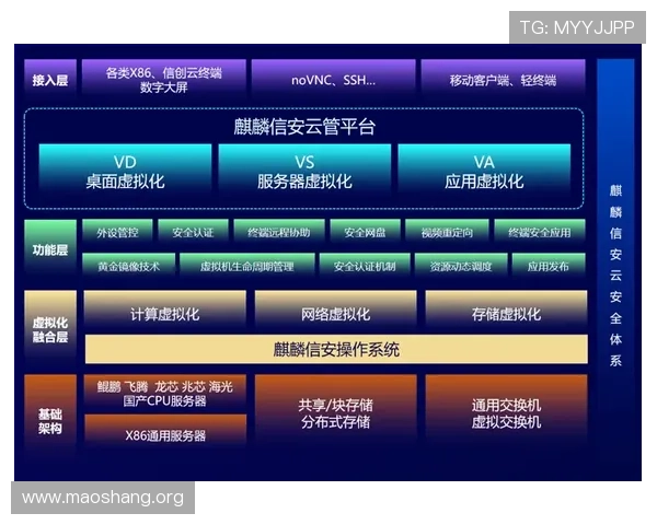 K7真人平台的安全保障措施与隐私保护策略全面解析确保玩家信息安全