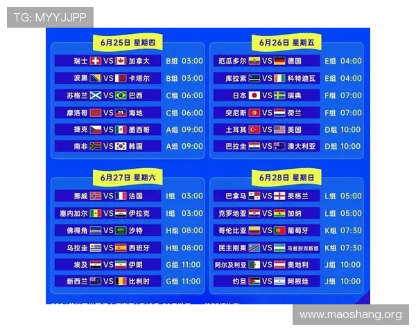 2026年世界杯赛程时间表官方公布,详细介绍小组赛、淘汰赛及决赛时间安排
